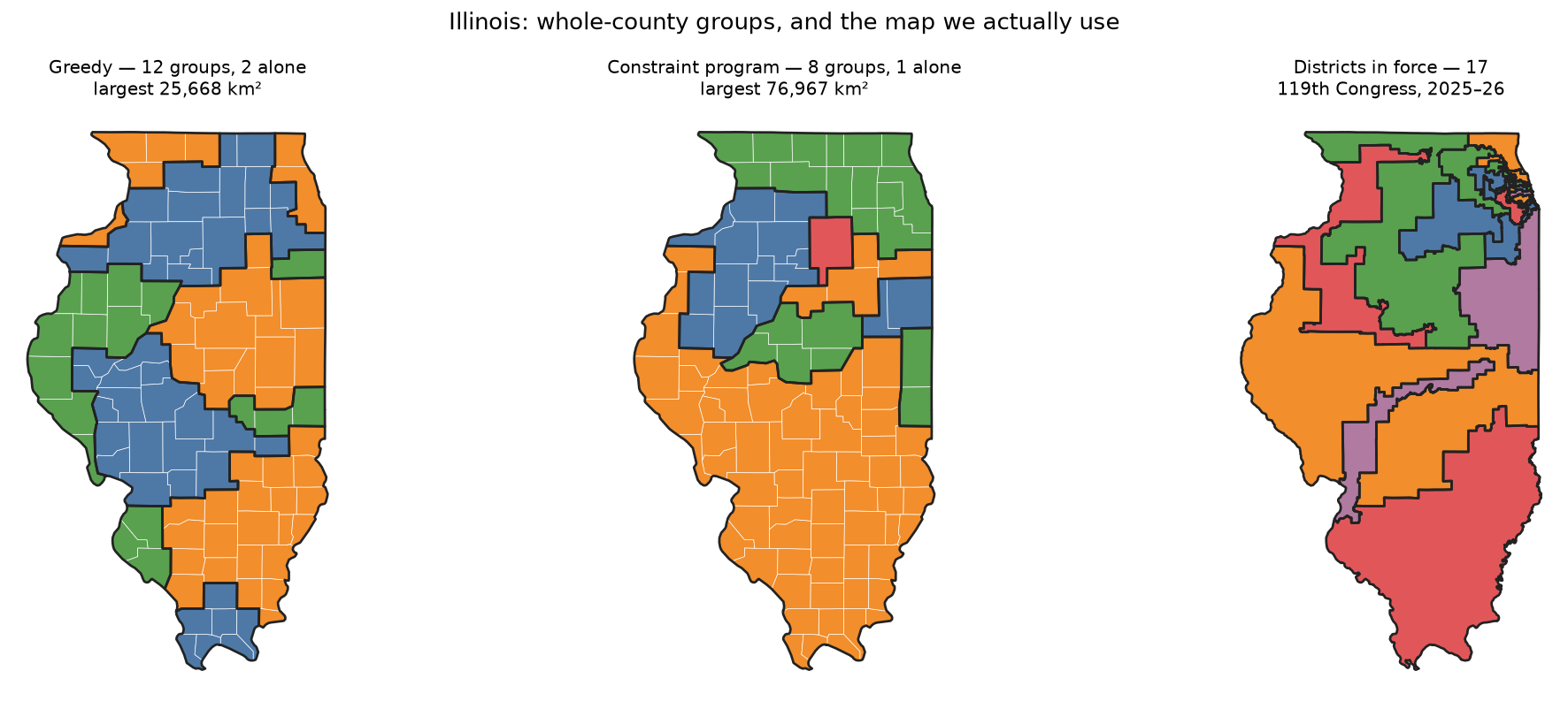 Illinois