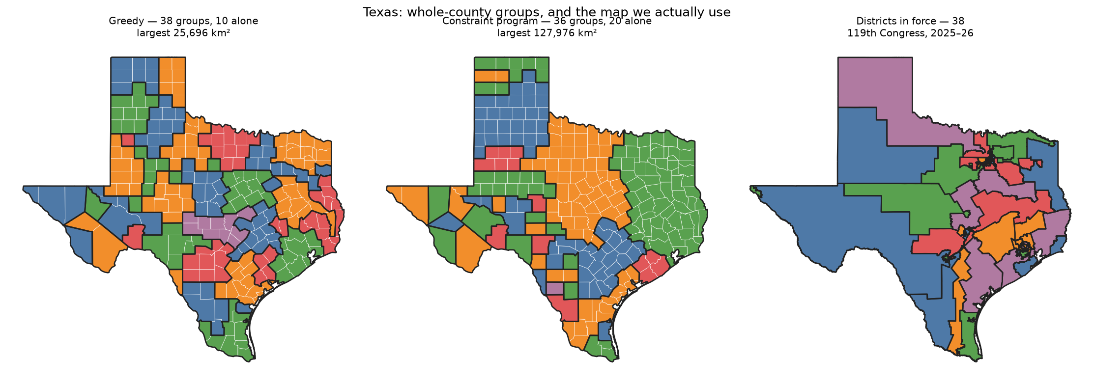 Texas